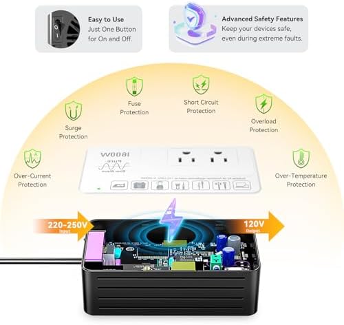 220V to 110V Voltage Converter US to Europe, Universal Travel Adapter Converter for European Travel, 1600W - Plug & Play, Step Down Transformer Power Any American Appliances in 220–250V Countries - Image 5